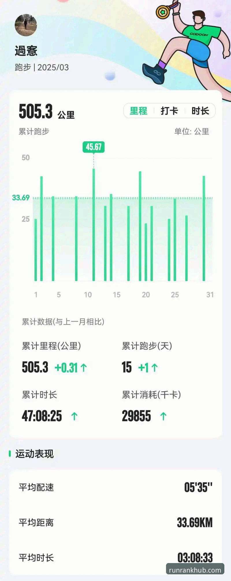 2025运动App深度评测：谁才是真正的“体育排行榜”王者？