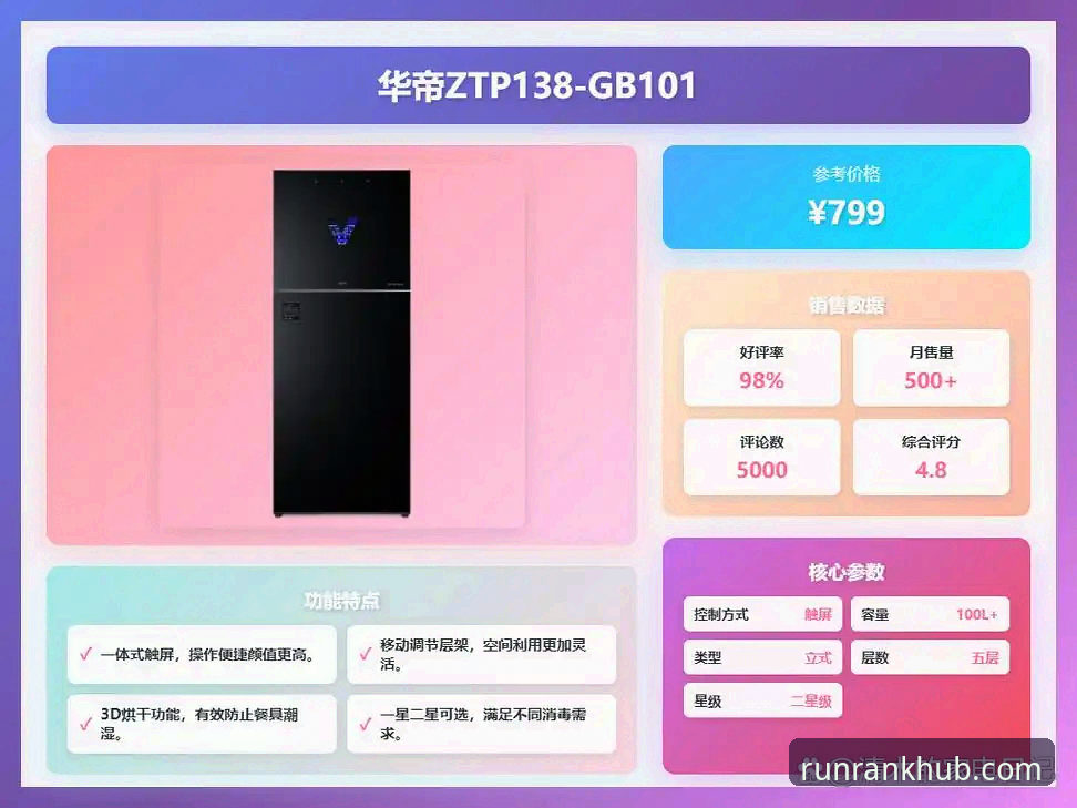 2025年体育App实用指南最新动态：新手入门必备的十大运动神器盘点